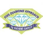 Five-Diamond Approach to Patient Safety